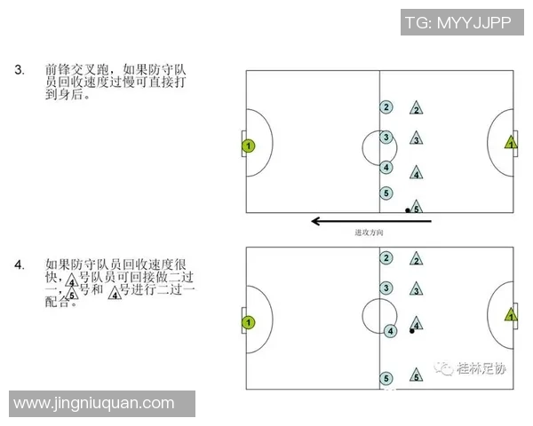 深圳足球队的防守体系解析：战术布局与执行的深度剖析